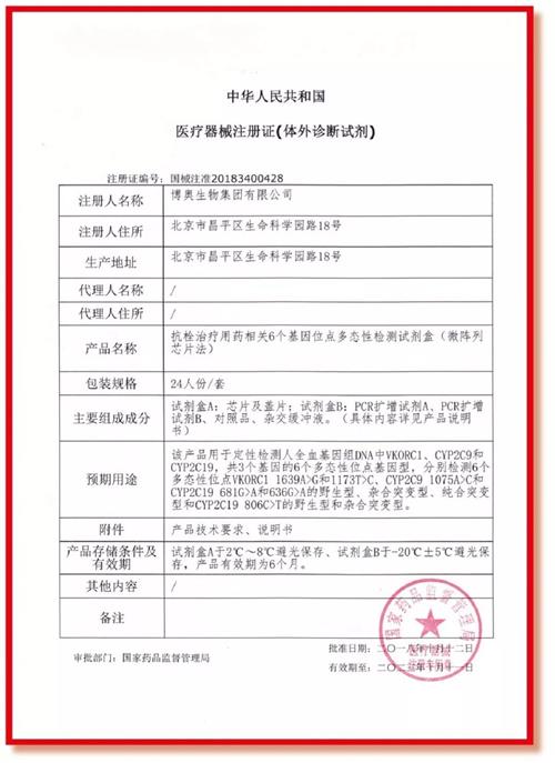 進(jìn)口醫(yī)療器械注冊辦理流程/要求/費用和注意事項(圖1)