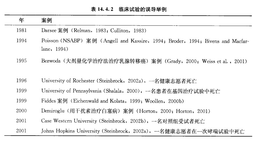 「精品」方案偏離了解多少？詳解方案偏離發(fā)生原因、特點(diǎn)和解決方法(圖3)
