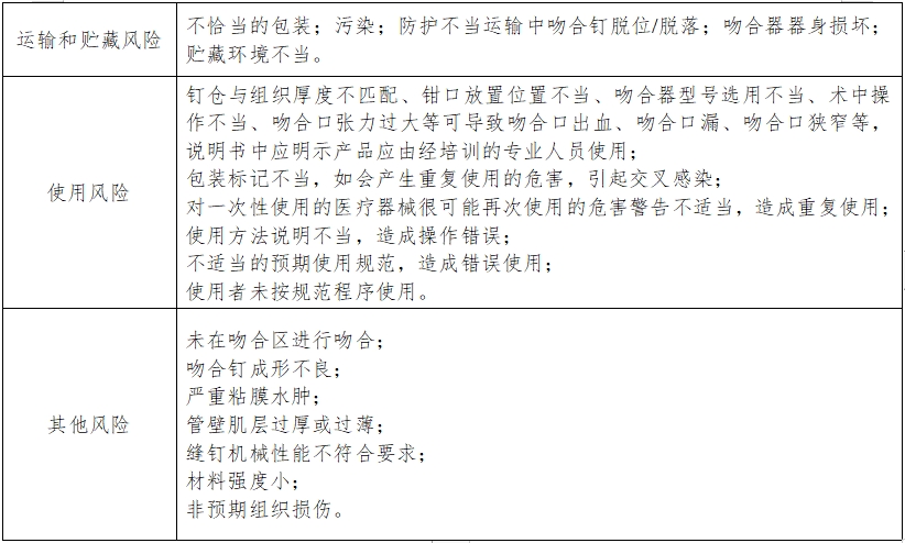 腔鏡用吻合器產(chǎn)品注冊技術(shù)審查指導原則（2017年第44號）(圖5)