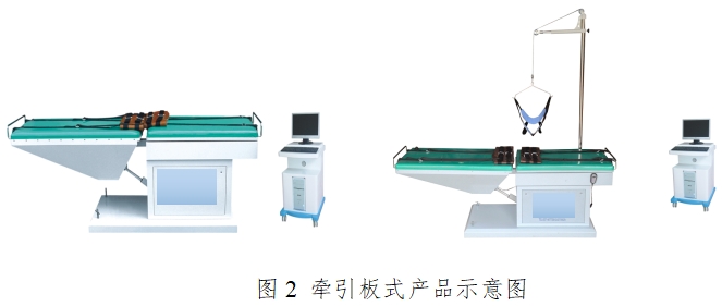 電動(dòng)牽引裝置注冊技術(shù)審查指導(dǎo)原則（2017年修訂版）（2017年第60號）(圖2)