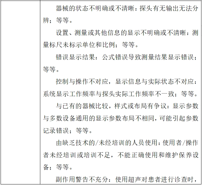 影像型超聲診斷設(shè)備(第二類)注冊(cè)技術(shù)審查指導(dǎo)原則(2017年第60號(hào))(圖11) 影像型超聲診斷設(shè)備(第二類)注冊(cè)技術(shù)審查指導(dǎo)原則(2017年第60號(hào))(圖11)