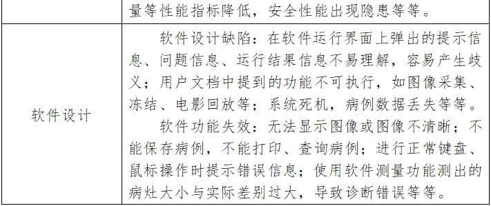 紅外乳腺檢查儀注冊(cè)技術(shù)審查指導(dǎo)原則（2017年修訂版）（2017年第146號(hào)）(圖9)