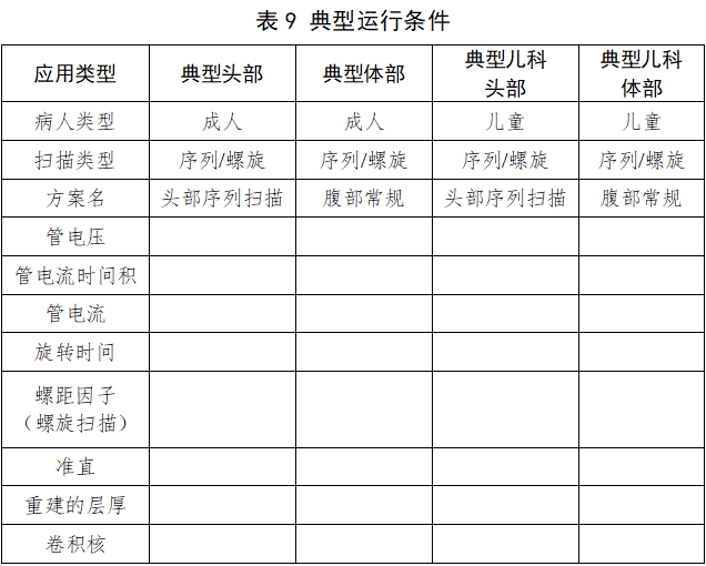 X射線計算機體層攝影設備注冊技術審查指導原則（2018年第26號）(圖28)