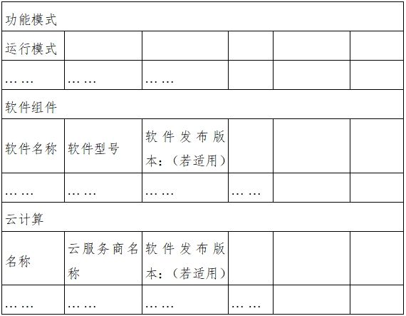 遠(yuǎn)程監(jiān)測系統(tǒng)注冊(cè)審查指導(dǎo)原則（2024年第5號(hào)）(圖12)