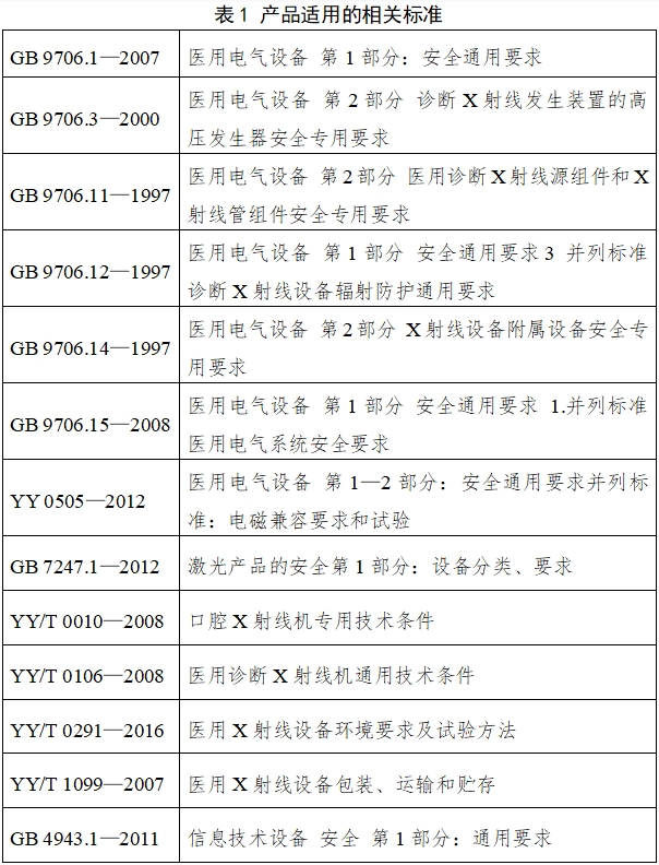 口腔曲面體層X(jué)射線機(jī)注冊(cè)技術(shù)審查指導(dǎo)原則（2018年第9號(hào)）(圖2)