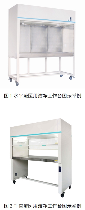 醫(yī)用潔凈工作臺注冊技術(shù)審查指導原則（2018年第25號）(圖1)