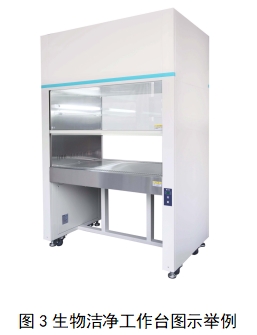 醫(yī)用潔凈工作臺注冊技術(shù)審查指導原則（2018年第25號）(圖2)