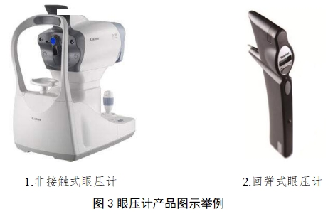 眼壓計注冊技術(shù)審查指導(dǎo)原則（2018年第25號）(圖3)