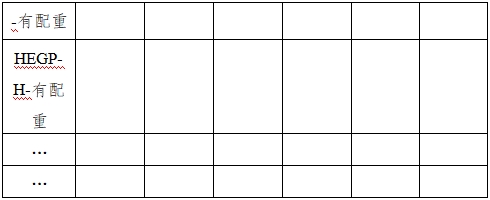 單光子發(fā)射X射線計算機斷層成像系統(tǒng)注冊審查指導(dǎo)原則（2024年第8號）(圖16)