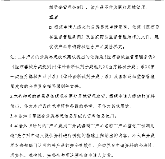 XX?。▍^(qū)、市）藥品監(jiān)督管理局醫(yī)療器械產(chǎn)品分類界定申請告知書（格式）（2024年第59號）(圖2)