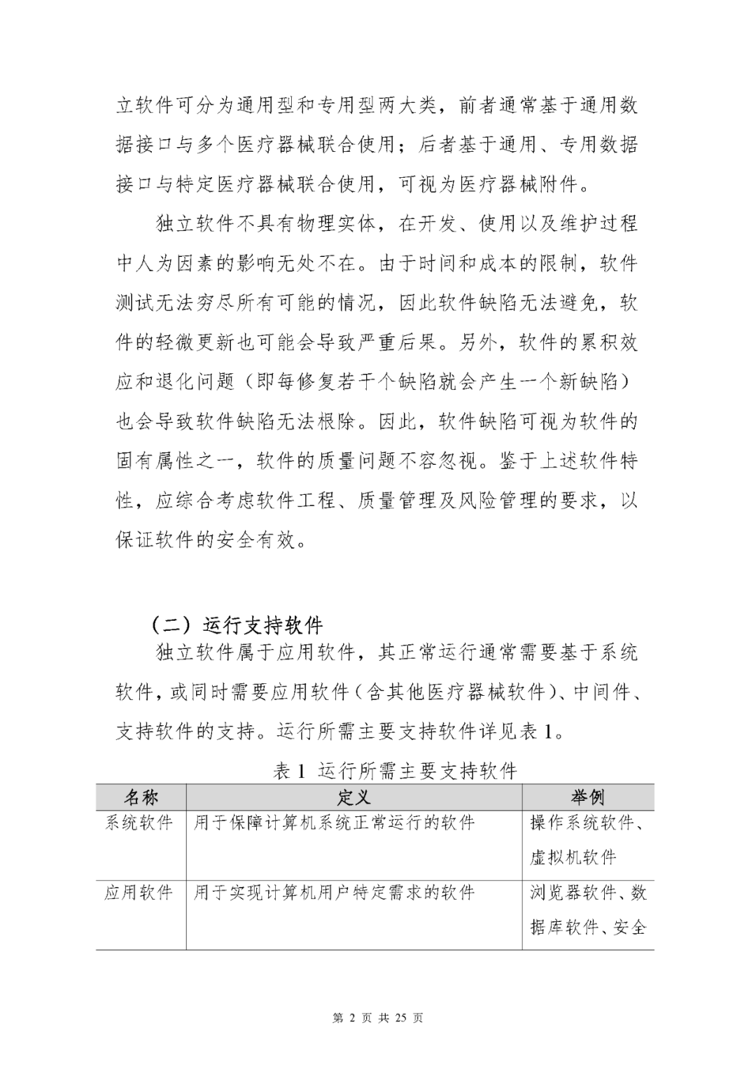 【上海】醫(yī)療器械獨(dú)立軟件現(xiàn)場(chǎng)核查指南發(fā)布(圖2)