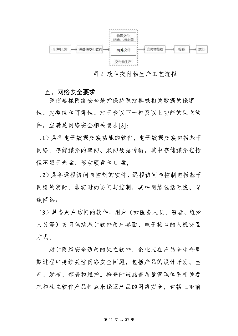 【上?！酷t(yī)療器械獨(dú)立軟件現(xiàn)場(chǎng)核查指南發(fā)布(圖11)