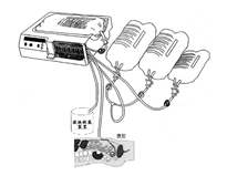 腹膜透析設(shè)備注冊審查指導(dǎo)原則(2024年修訂版)(2024年第19號)(圖1) 腹膜透析設(shè)備注冊審查指導(dǎo)原則(2024年修訂版)(2024年第19號)(圖1)