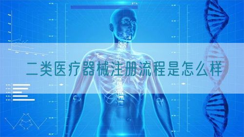 二類(lèi)醫(yī)療器械注冊(cè)流程是怎么樣(圖1)
