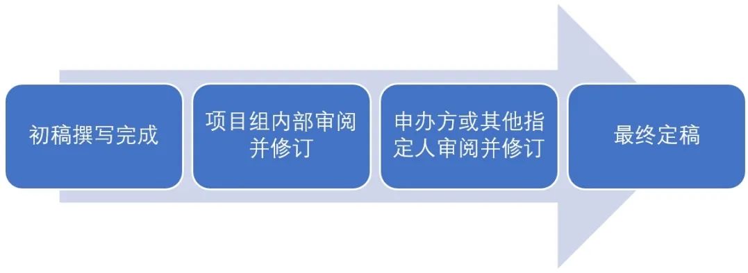 臨床試驗數(shù)據(jù)管理計劃是什么意思(圖1)