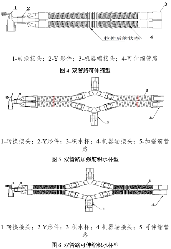 麻醉機(jī)和呼吸機(jī)用呼吸管路產(chǎn)品注冊(cè)審查指導(dǎo)原則(2024年修訂版)(2024年第21號(hào))(圖2) 麻醉機(jī)和呼吸機(jī)用呼吸管路產(chǎn)品注冊(cè)審查指導(dǎo)原則(2024年修訂版)(2024年第21號(hào))(圖2)