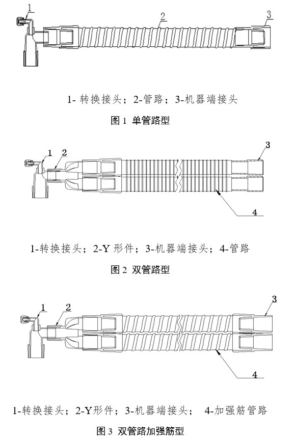 麻醉機(jī)和呼吸機(jī)用呼吸管路產(chǎn)品注冊(cè)審查指導(dǎo)原則(2024年修訂版)(2024年第21號(hào))(圖1) 麻醉機(jī)和呼吸機(jī)用呼吸管路產(chǎn)品注冊(cè)審查指導(dǎo)原則(2024年修訂版)(2024年第21號(hào))(圖1)