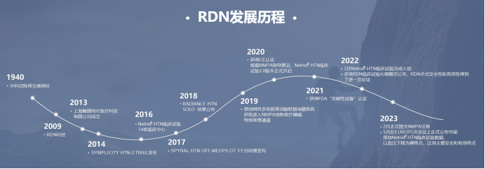 最新！5款創(chuàng)新器械獲批上市！(圖3)