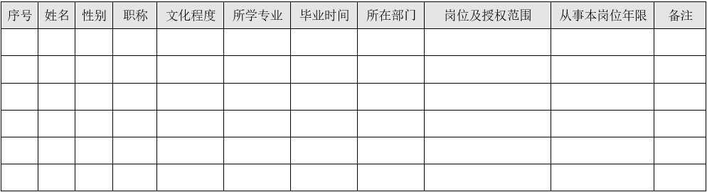 醫(yī)療器械注冊(cè)自檢管理規(guī)定(2021年第126號(hào))(圖5) 醫(yī)療器械注冊(cè)自檢管理規(guī)定(2021年第126號(hào))(圖6)