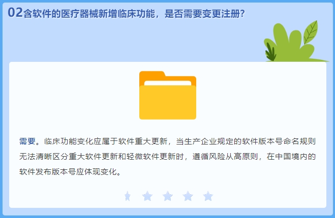 含軟件的醫(yī)療器械新增臨床功能，是否需要變更注冊？(圖2)