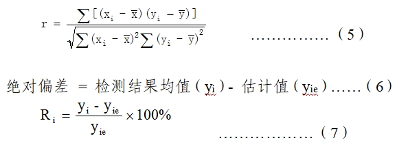 尿酸測定試劑注冊技術(shù)審查指導原則（2019年第74號）(圖4)