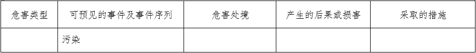 一次性使用末梢采血針產(chǎn)品注冊審查指導(dǎo)原則（2022年第41號(hào)）(圖13)