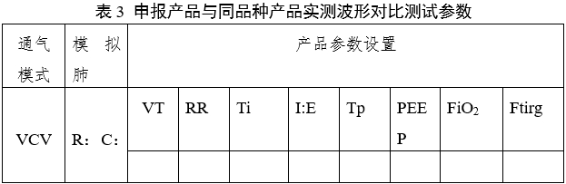 呼吸機(jī)同品種臨床評(píng)價(jià)注冊審查指導(dǎo)原則（2023年第21號(hào)）(圖5)