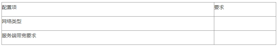 【北京局】印發(fā)《第二類醫(yī)療器械獨(dú)立軟件技術(shù)審評(píng)規(guī)范》(圖7)