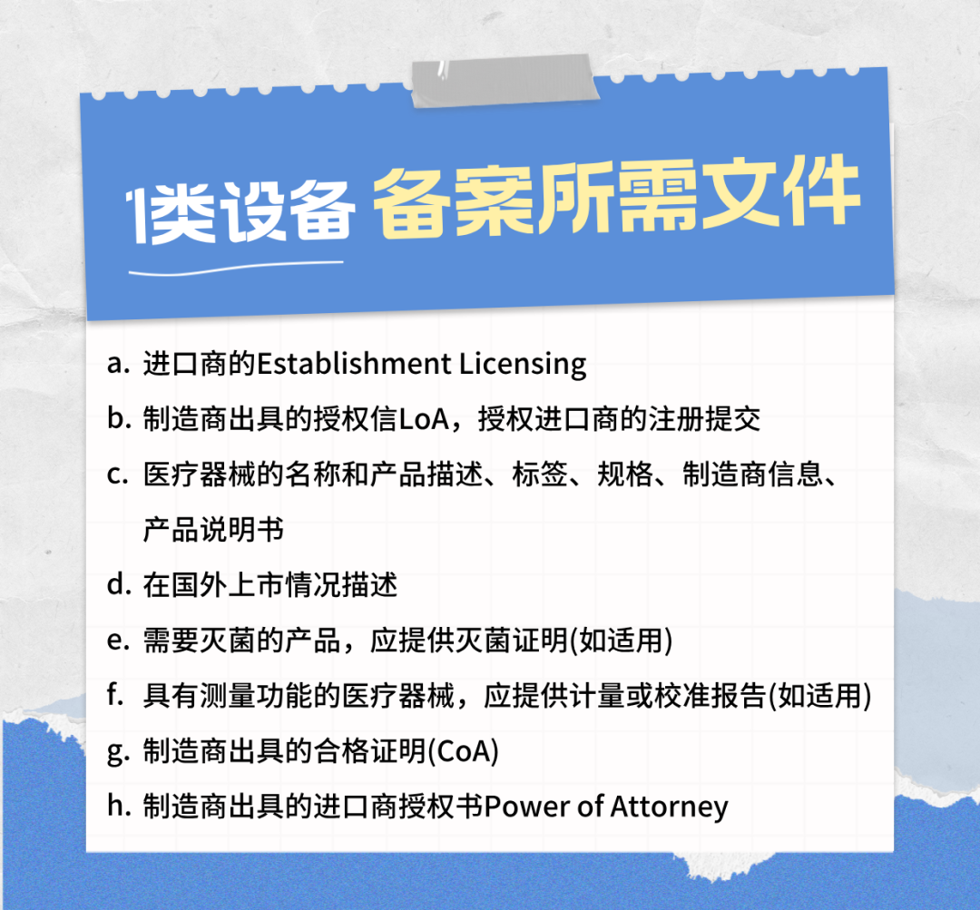 【干貨】泰國醫(yī)療器械注冊認(rèn)證指南(圖4)