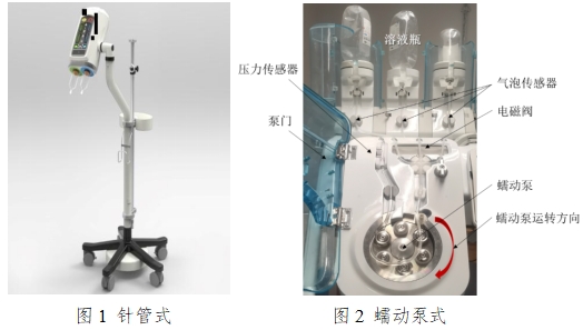 【CMDE】造影劑注射裝置注冊(cè)審查指導(dǎo)原則意見征求中(圖1)
