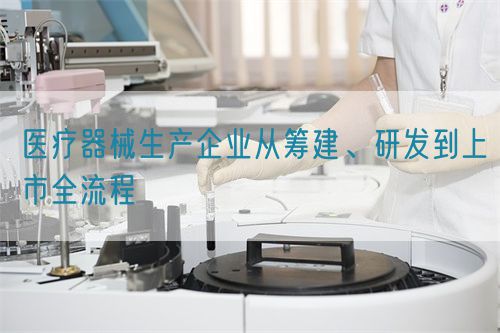 醫(yī)療器械生產(chǎn)企業(yè)從籌建、研發(fā)到上市全流程(圖1)