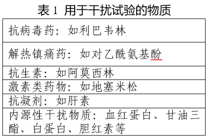 基孔肯雅病毒核酸檢測(cè)試劑技術(shù)審評(píng)要點(diǎn)（試行）（2025年第17號(hào)）(圖1)