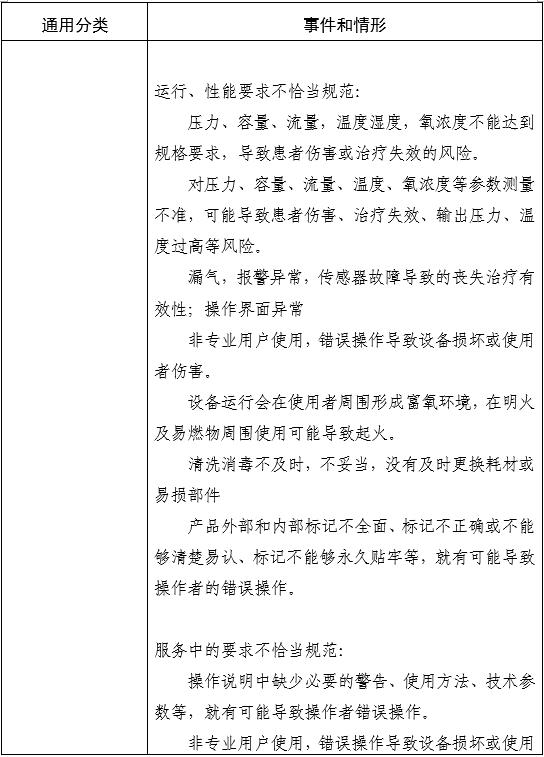 家用無(wú)創(chuàng)呼吸機(jī)（非生命支持）注冊(cè)審查指導(dǎo)原則（2025年第20號(hào)）(圖5)