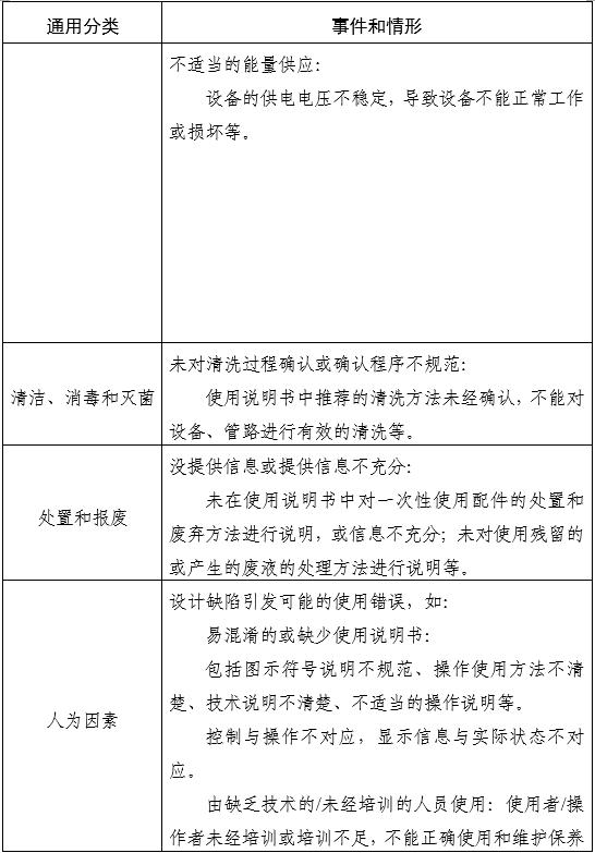 家用無(wú)創(chuàng)呼吸機(jī)（非生命支持）注冊(cè)審查指導(dǎo)原則（2025年第20號(hào)）(圖8)