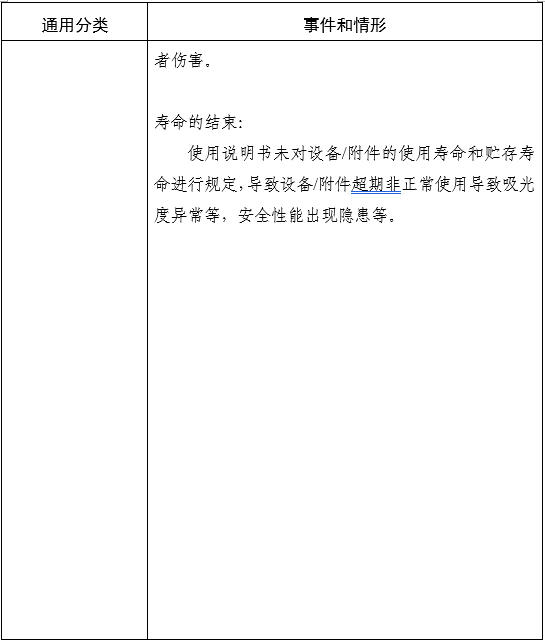 家用無(wú)創(chuàng)呼吸機(jī)（非生命支持）注冊(cè)審查指導(dǎo)原則（2025年第20號(hào)）(圖6)