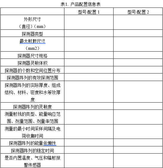 射線束掃描測(cè)量設(shè)備注冊(cè)審查指導(dǎo)原則（2025年第22號(hào)）(圖5)