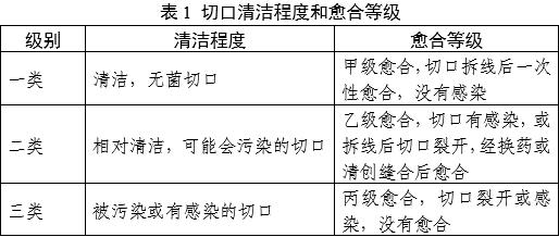 軟組織再生型疝修補補片動物試驗研究技術審評要點（2025年第26號）(圖1)