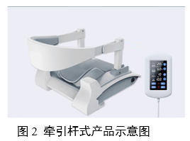 電動(dòng)牽引裝置注冊(cè)審查指導(dǎo)原則（2025年修訂版）（2025年第27號(hào)）(圖2)