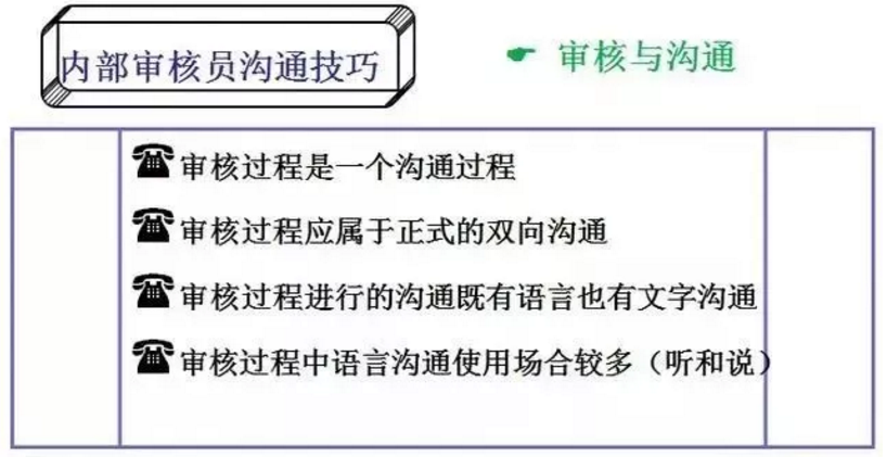 【干貨分享】質(zhì)量體系內(nèi)審和不符合項怎么整改？(圖9)