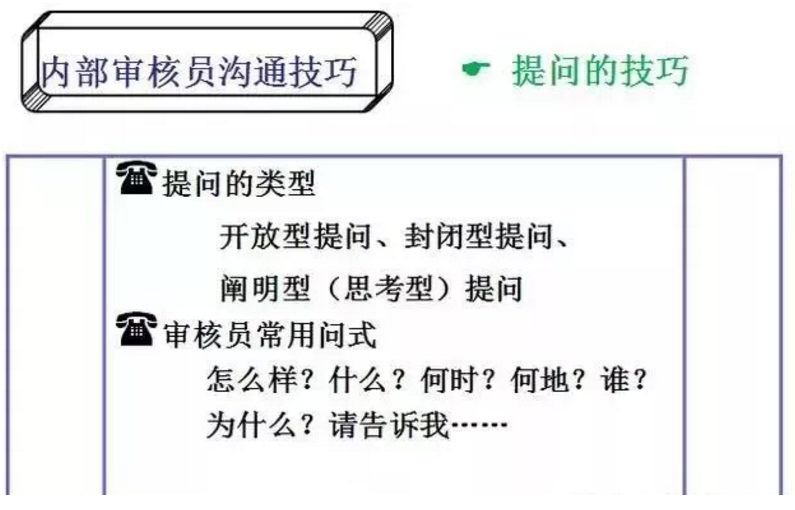 【干貨分享】質(zhì)量體系內(nèi)審和不符合項怎么整改？(圖11)