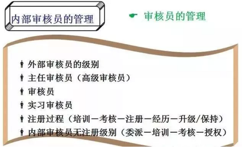 【干貨分享】質(zhì)量體系內(nèi)審和不符合項怎么整改？(圖7)