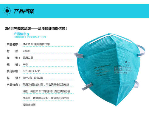 開辦口罩廠要辦什么手續(xù)？要投資多少錢？(圖3)