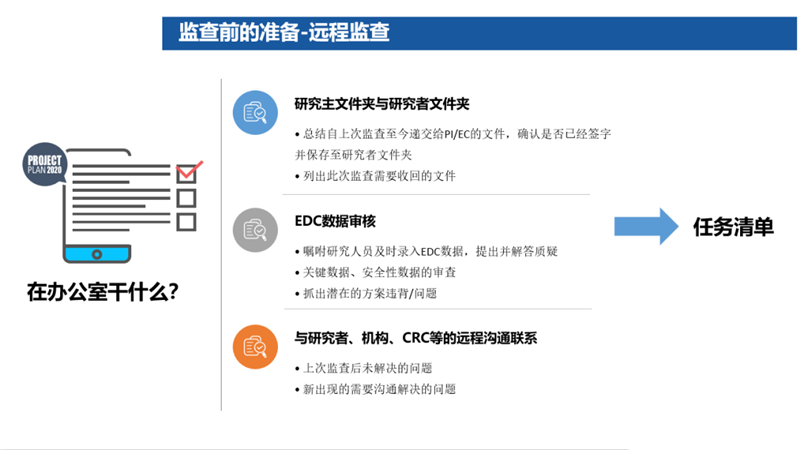 臨床試驗是什么意思？臨床試驗是小白鼠嗎？(圖3)