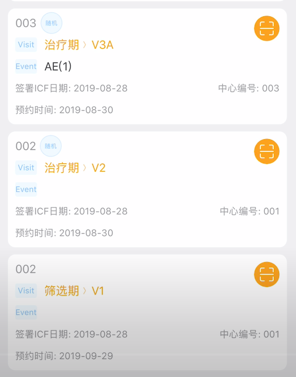 臨床試驗中如何避免訪視超窗？(圖3)