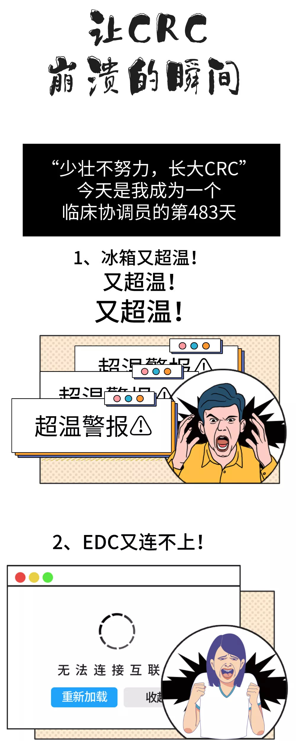 【圖文】讓CRC崩潰的瞬間，這些情形你經(jīng)歷過嗎？(圖1)