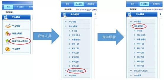 醫(yī)療器械注冊(cè)流程！一看就會(huì)的醫(yī)療器械注冊(cè)全流程解析(圖20)