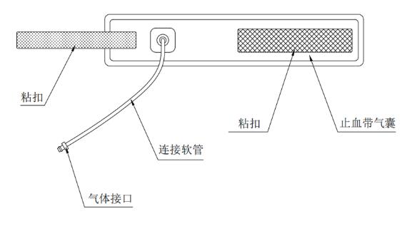 電動(dòng)氣壓止血儀注冊技術(shù)審查指導(dǎo)原則（2020年第39號）(圖4)