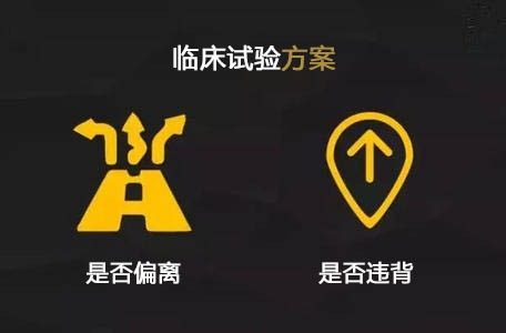 臨床試驗方案違背和方案偏離的定義和區(qū)別