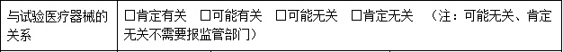 2022版GCP中申辦者上報(bào)臨床試驗(yàn)醫(yī)療器械相關(guān)嚴(yán)重不良事件至相關(guān)方，其中“相關(guān)”如何理解？(圖2)