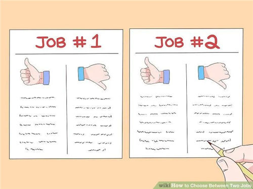 以CRA為例，拿到多份Offer怎么比較，怎么選擇？(圖4)